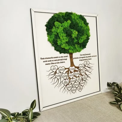 Panou "Arborele familiei