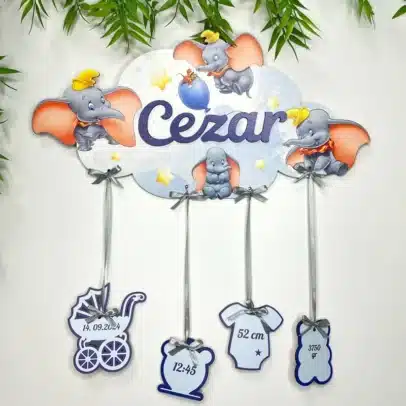 Metrică Cezar - MODEL ELEFANT