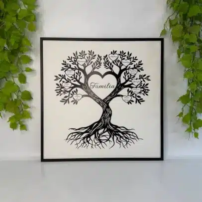 Panou „Arborele Genealogic”