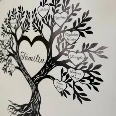 Panou „Arborele Genealogic”